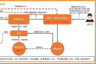 D组形势：日本不输印尼即第2，伊拉克、越南锁定第一&垫底