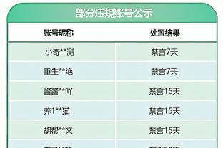 进球网：多支球队向切尔西询问安德烈-桑托斯