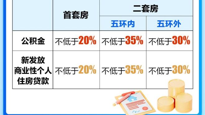 卢顿1-2曼联全场数据：射门22-21，射正4-9，犯规7-21